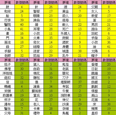 夢見一堆錢幣號碼|夢境解夢號碼錢幣